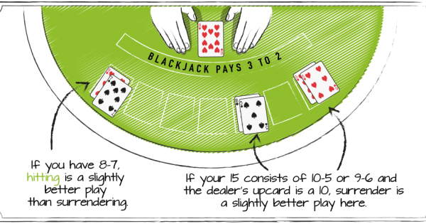 Single deck blackjack house edge casino Single deck blackjack house edge casino