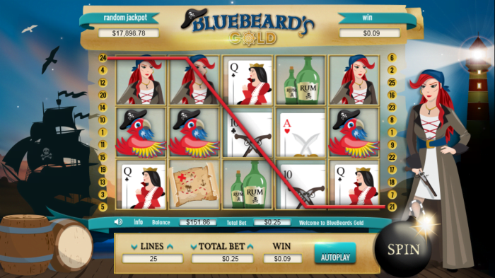 Explore the seven seas with Bluebeard’s Gold