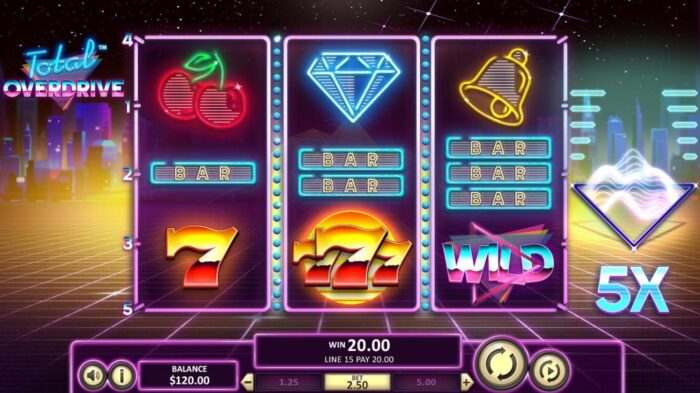 Go into ‘Total Overdrive’!