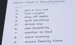 2021 online gambling resolutions