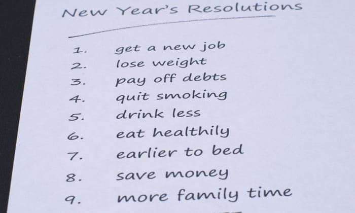 2021 online gambling resolutions