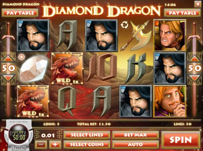 Games – More ways to improve your slots game