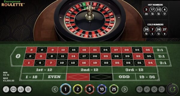 LEARN ROULETTE