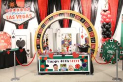 Creating your own casino staycation