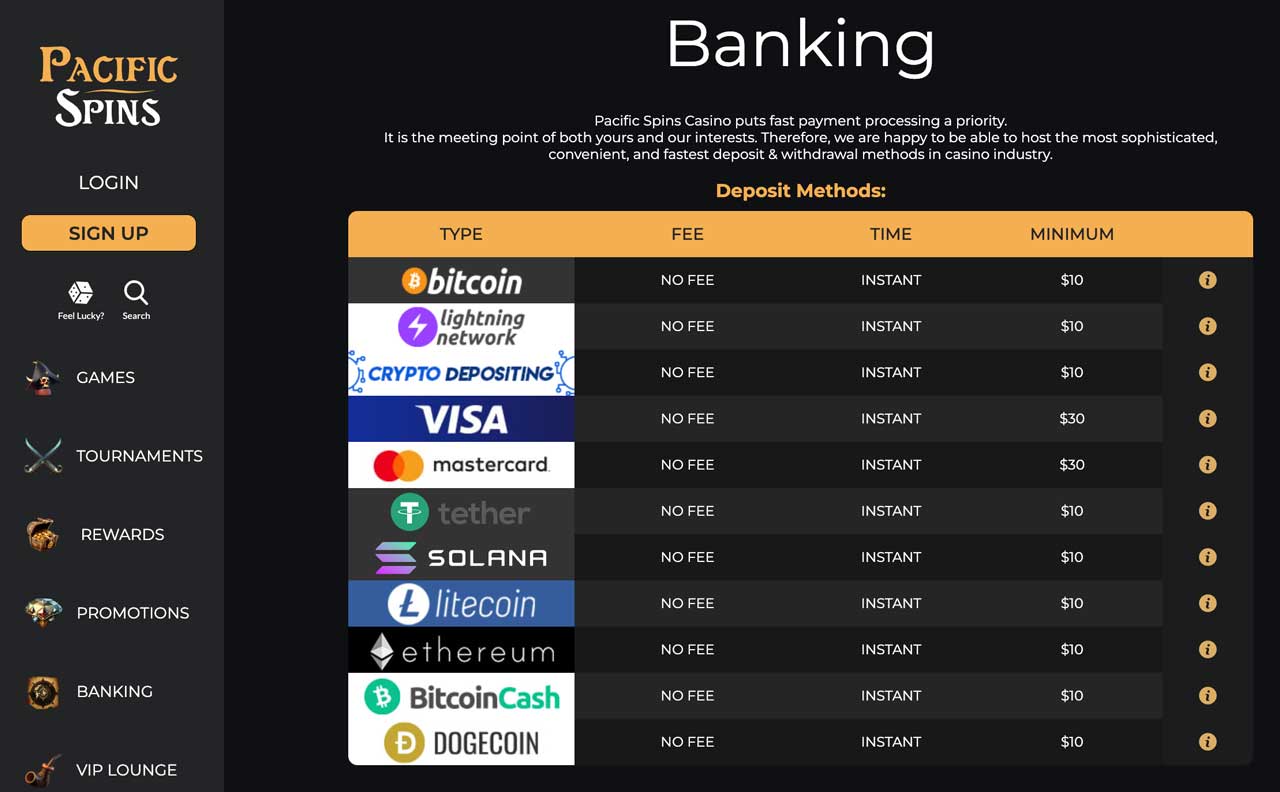 Pacific Spins Deposit Methods
