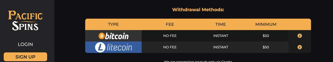 Pacific Spins Withdrawal Methods